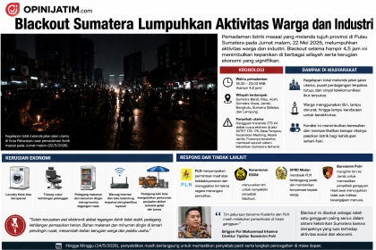blackout sumatra opinijatim